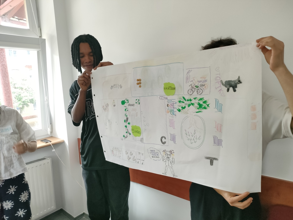Zdjęcie uczestników projektu