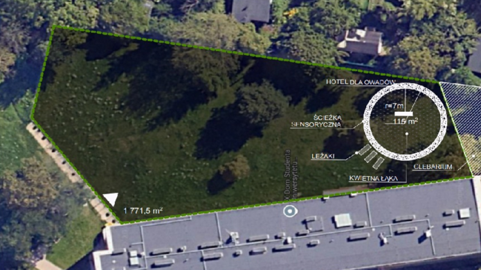 The Eco Corner of Well-Being design - location of the investment