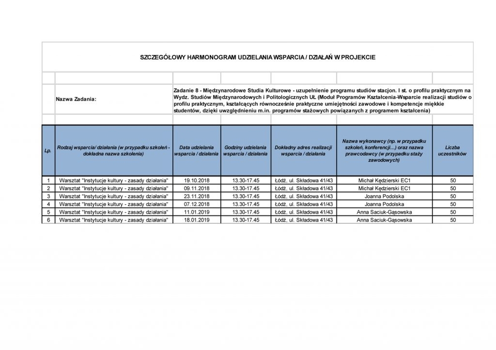 Harmonogram zajęć do zadania 8