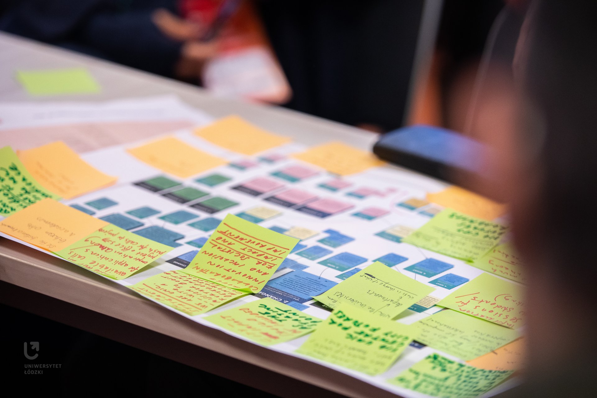 zapisane kolorowe kartki post-it