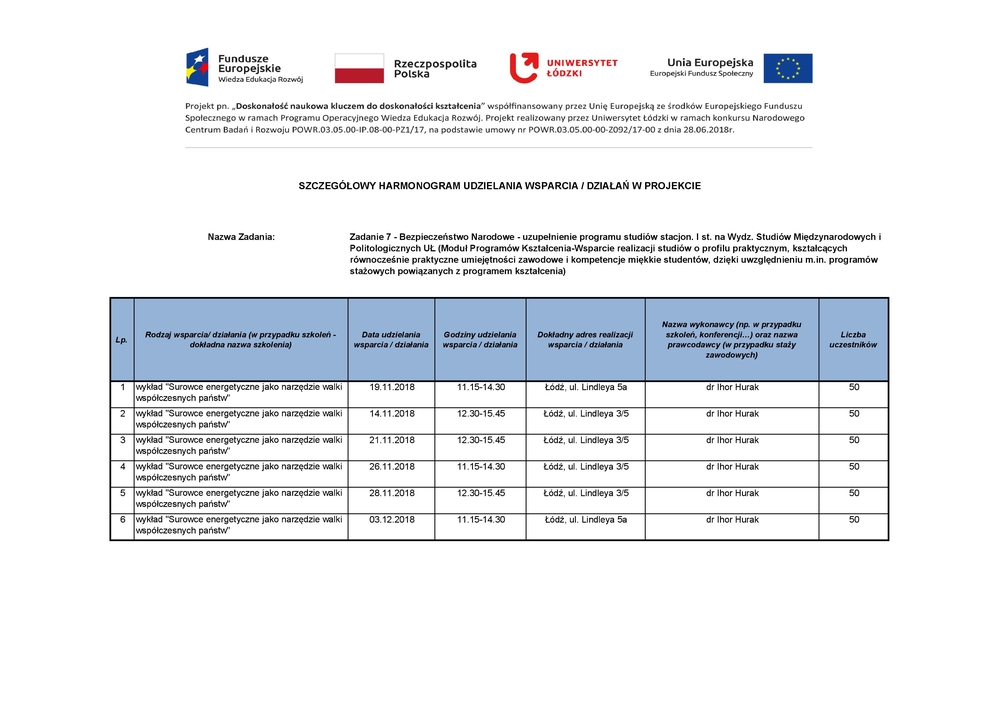Harmonogram do zadania 7