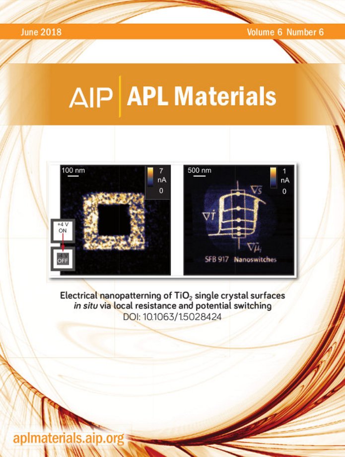 Okładka AIP APL Materials