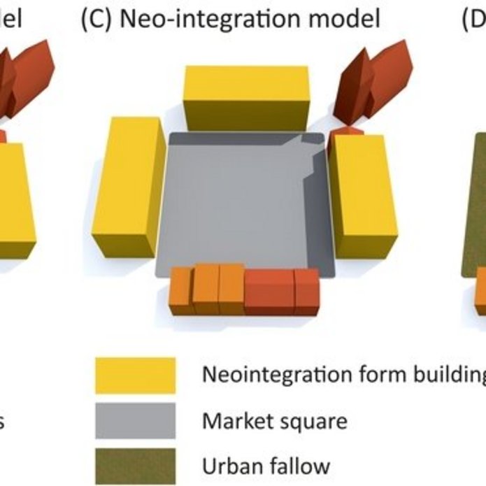 a graphic presenting the neo-integration model