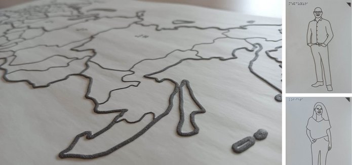 A collage of photos of teaching aids on the swell paper