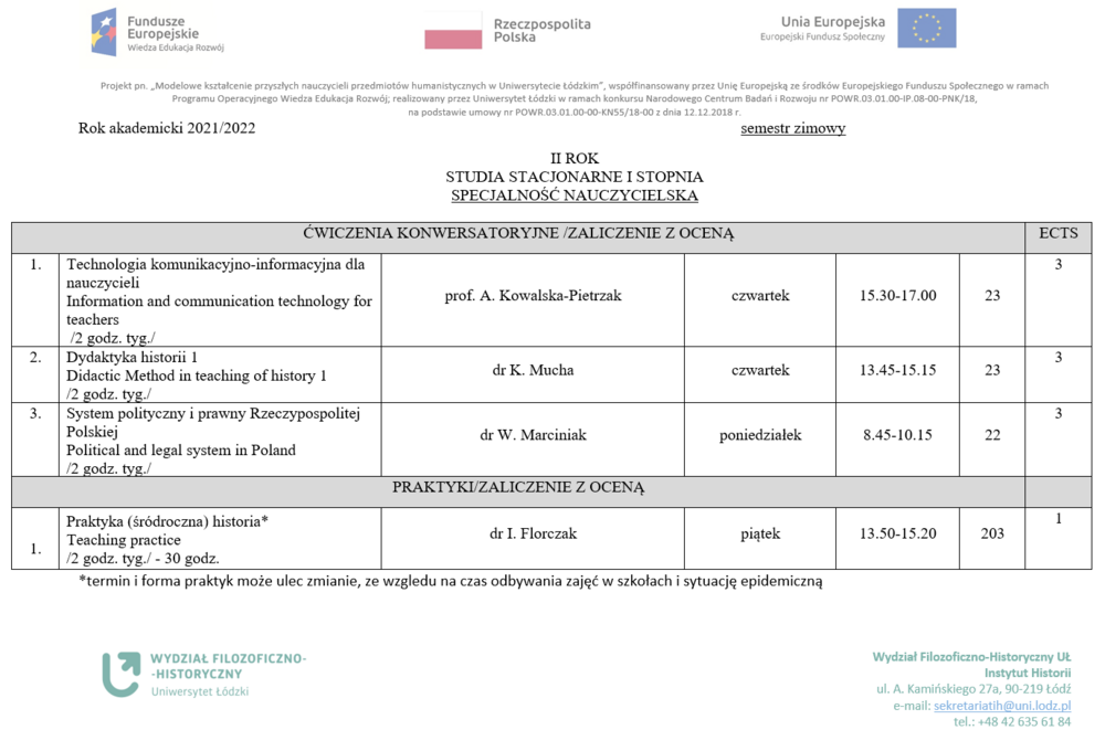Modelowe kształcenie przyszłych nauczycieli przedmiotów humanistycznych