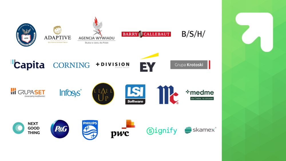 Akademia Kompetencji 2023_Partnerzy