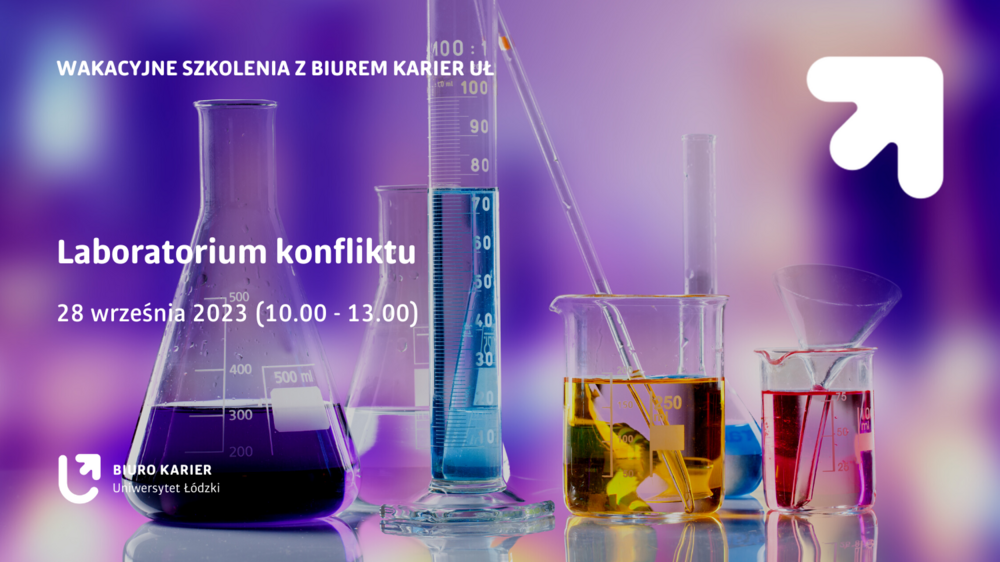 Laboratorium konfliktu