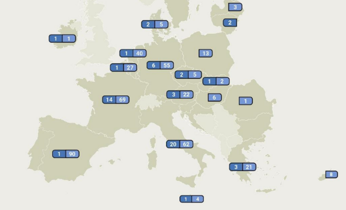 Terrorist attacks statistics 
