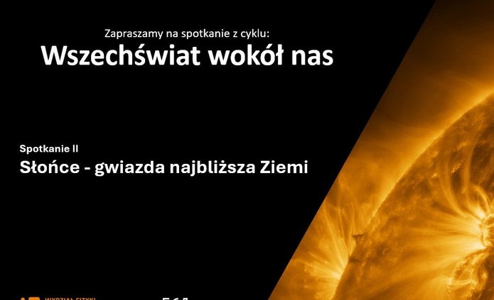 Grafika promocyjna w formie slajdu. Lewa część tła jest czarna, a prawa wypełniona dużym, kontrastowym zdjęciem fragmentu Słońca w odcieniach intensywnej żółci i pomarańczu. Widoczne są rozbłyski i łuki plazmy, które nadają całości dynamiczny, energetyczny wygląd. Na czarnym tle, w górnej części, białym tekstem umieszczono napis: „Zapraszamy na spotkanie z cyklu: Wszechświat wokół nas”. Niżej, również białym tekstem, znajduje się tytuł wydarzenia: „Spotkanie II – Słońce – gwiazda najbliższa Ziemi”. W lewym dolnym rogu znajdują się logotypy: – pomarańczowe logo Uniwersytetu Łódzkiego z podpisem „Wydział Fizyki i Informatyki Stosowanej”, – oraz logo EC1 Łódź w białym kolorze. Cała kompozycja jest nowoczesna, o wysokim kontraście, a główną ozdobą grafiki jest szczegółowe, naukowe zdjęcie powierzchni Słońca.