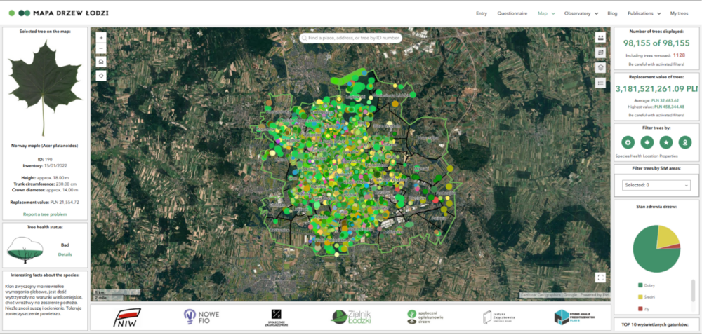 Łódź Tree Map