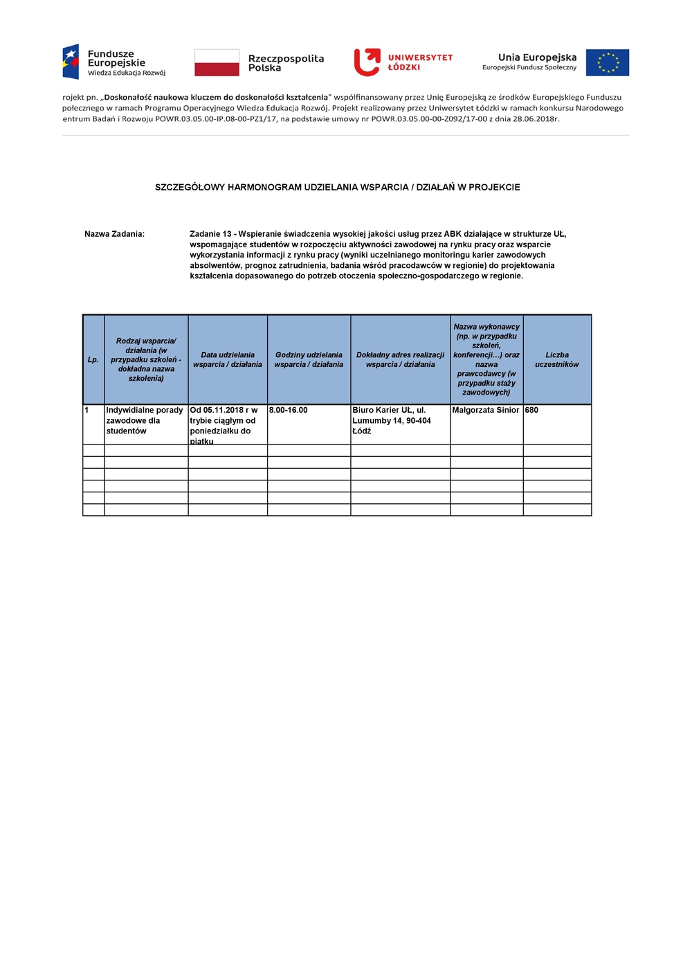 Harmonogram zajęć do zadania 13