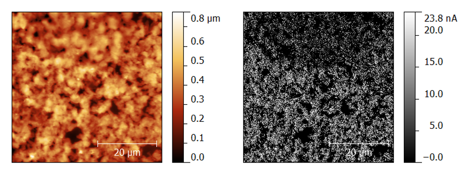 Badanie interfejsów (PNG) Badanie interfejsów