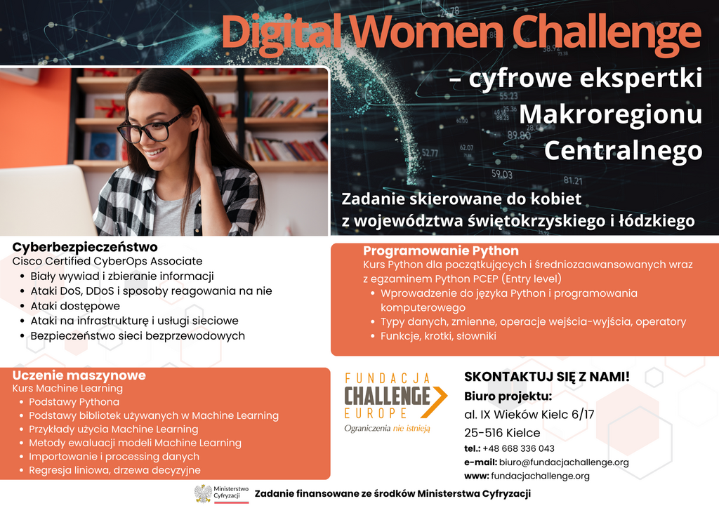 plakat szkoleń Digital Women Challenge