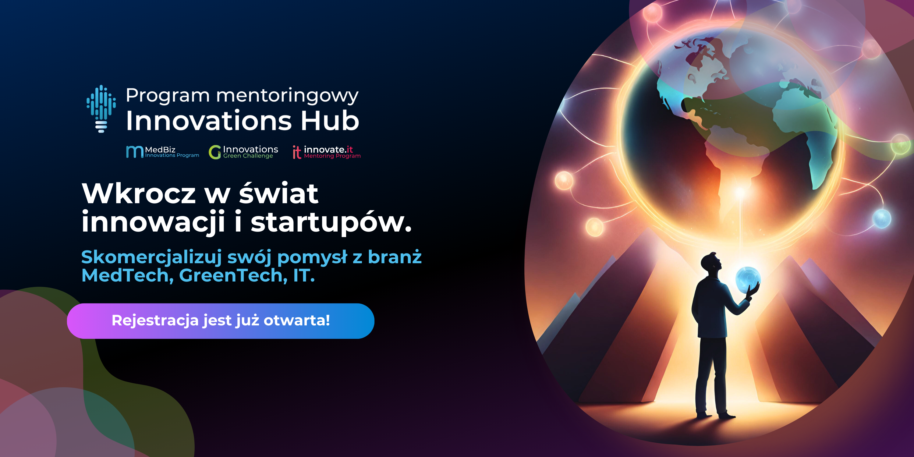 a colorful Innovation Hub information graphic showing a drawing of a man holding a sphere in his hand and standing under the globe