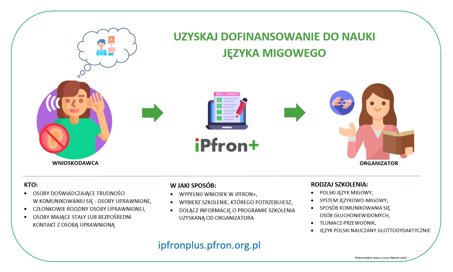 Logo systemu iPFRONplus